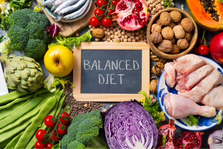 What Is the Best Diet for Me? A Comprehensive Guide To Choosing the ...